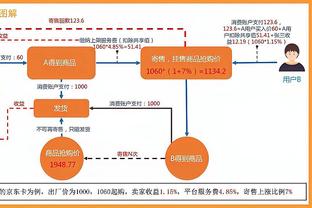 开云电竞app官网下载苹果截图3